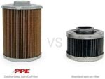 PPE Double Deep Spin On Transmission Filter 128059150 & 5 Micron Premium High-Efficiency Oil Filter 114000550 Compatible with 2001-2019 Chevy/GMC 6.6 LB7 LLY LBZ LMM LML L5P Duramax Diesel - Image 8